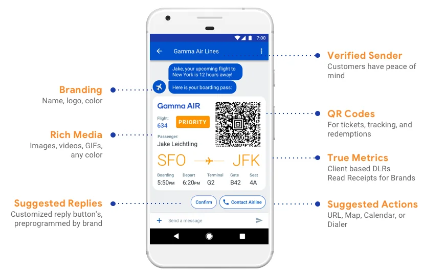 rcs messaging services
