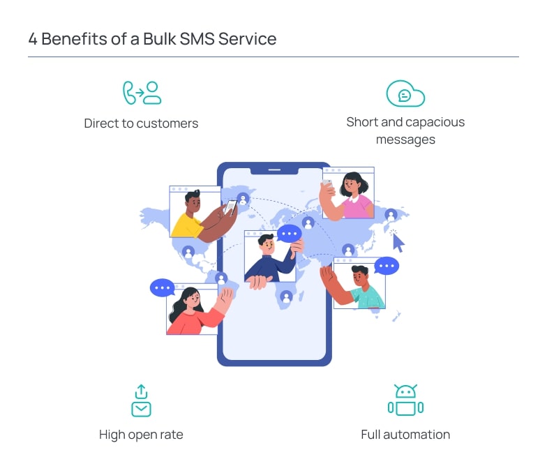 whatsapp api provider